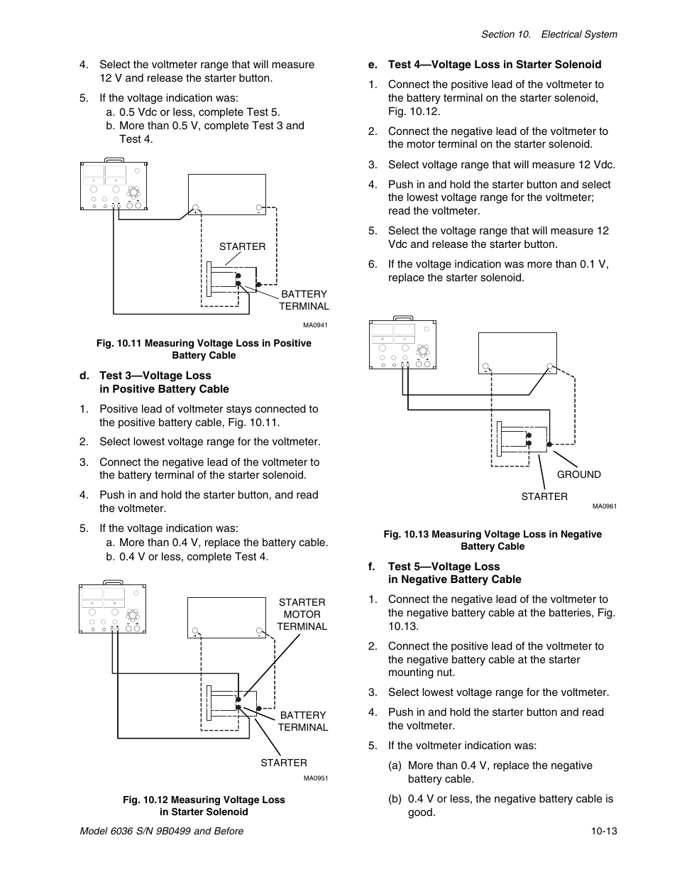 SkyTrak 6036 Service Manual User Manual | Page 207 / 280