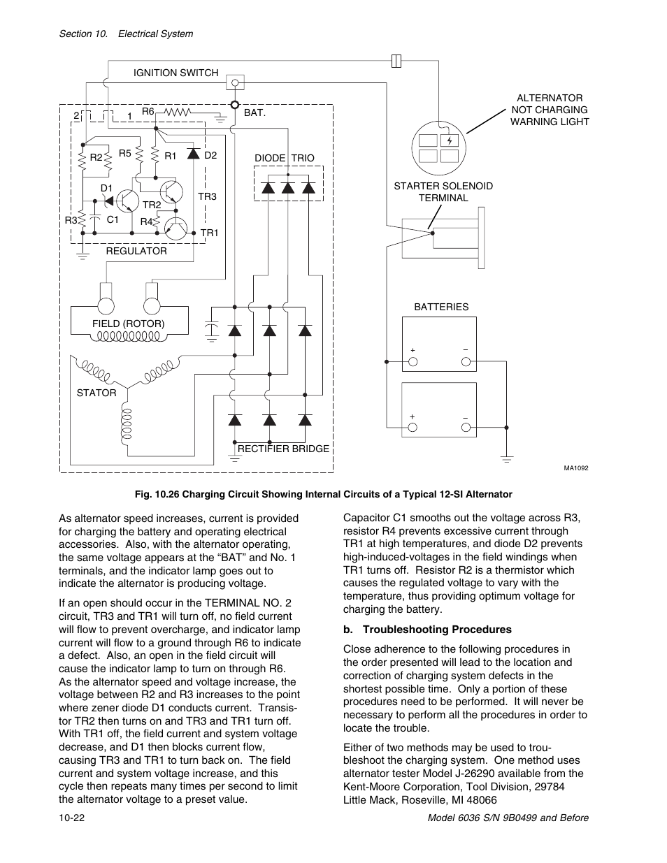 SkyTrak 6036 Service Manual User Manual | Page 216 / 280