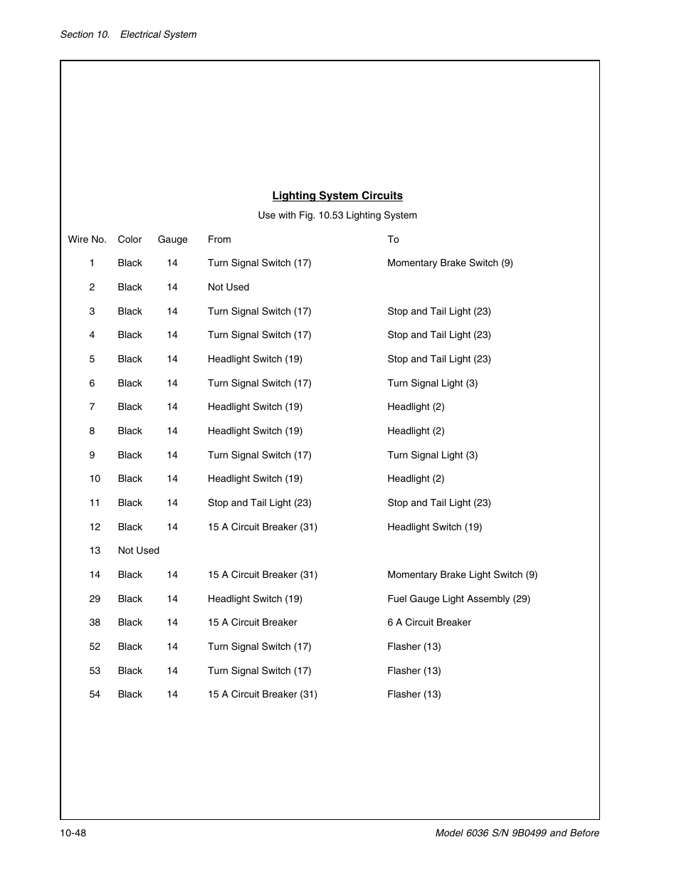 SkyTrak 6036 Service Manual User Manual | Page 242 / 280