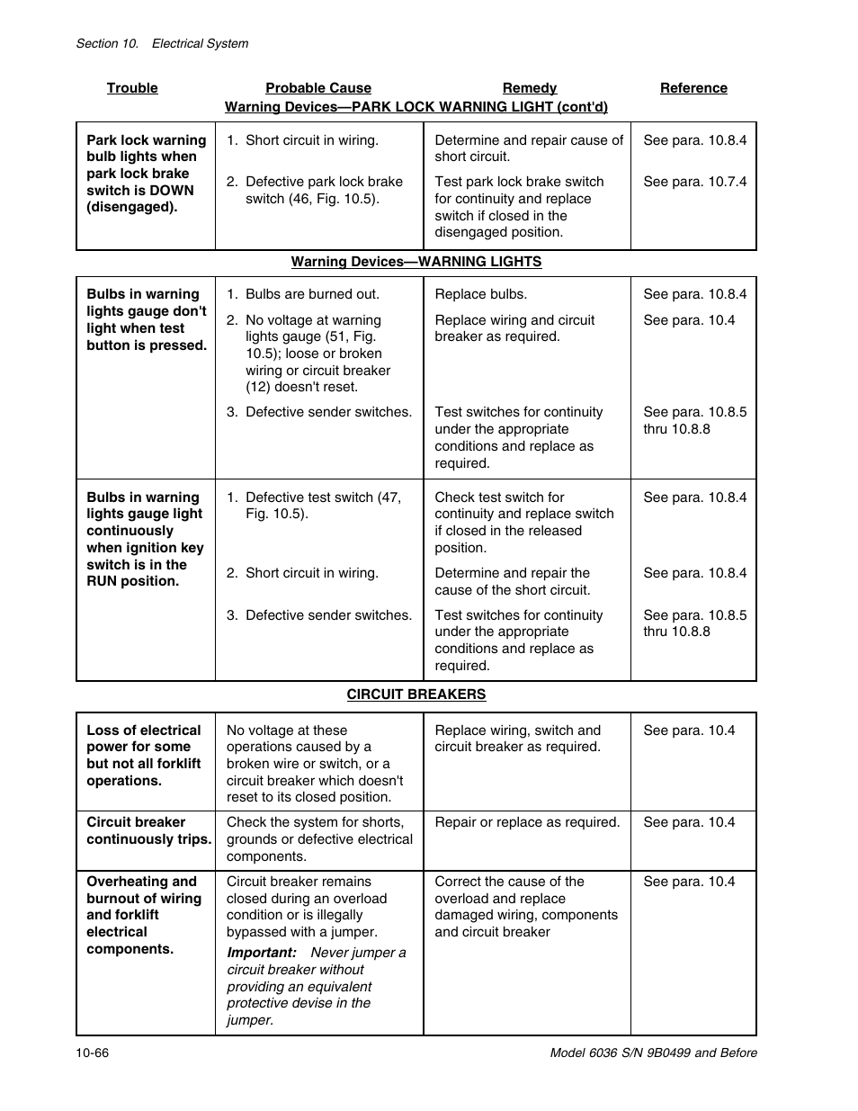 SkyTrak 6036 Service Manual User Manual | Page 260 / 280