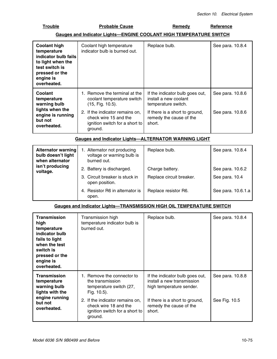 SkyTrak 6036 Service Manual User Manual | Page 269 / 280