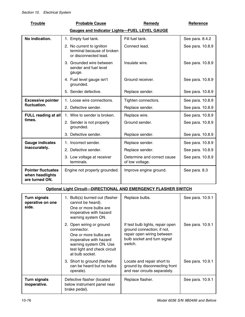 SkyTrak 6036 Service Manual User Manual | Page 270 / 280