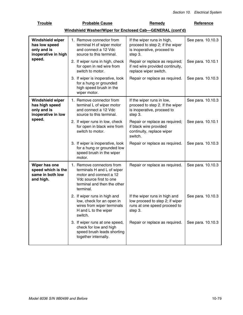 SkyTrak 6036 Service Manual User Manual | Page 273 / 280