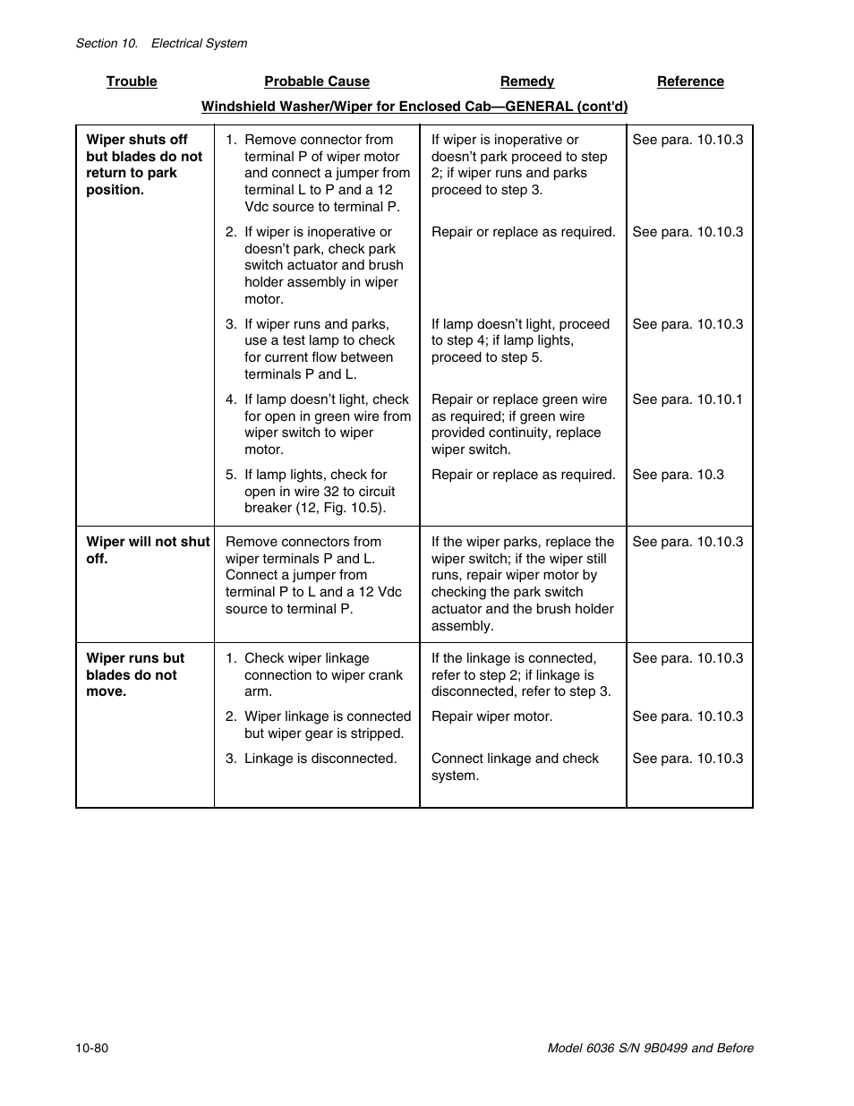 SkyTrak 6036 Service Manual User Manual | Page 274 / 280