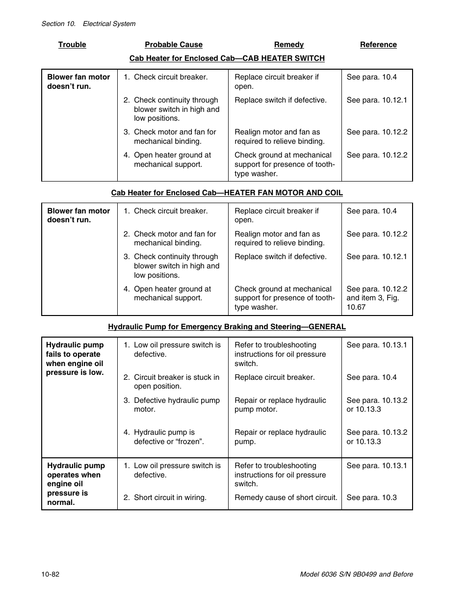 SkyTrak 6036 Service Manual User Manual | Page 276 / 280