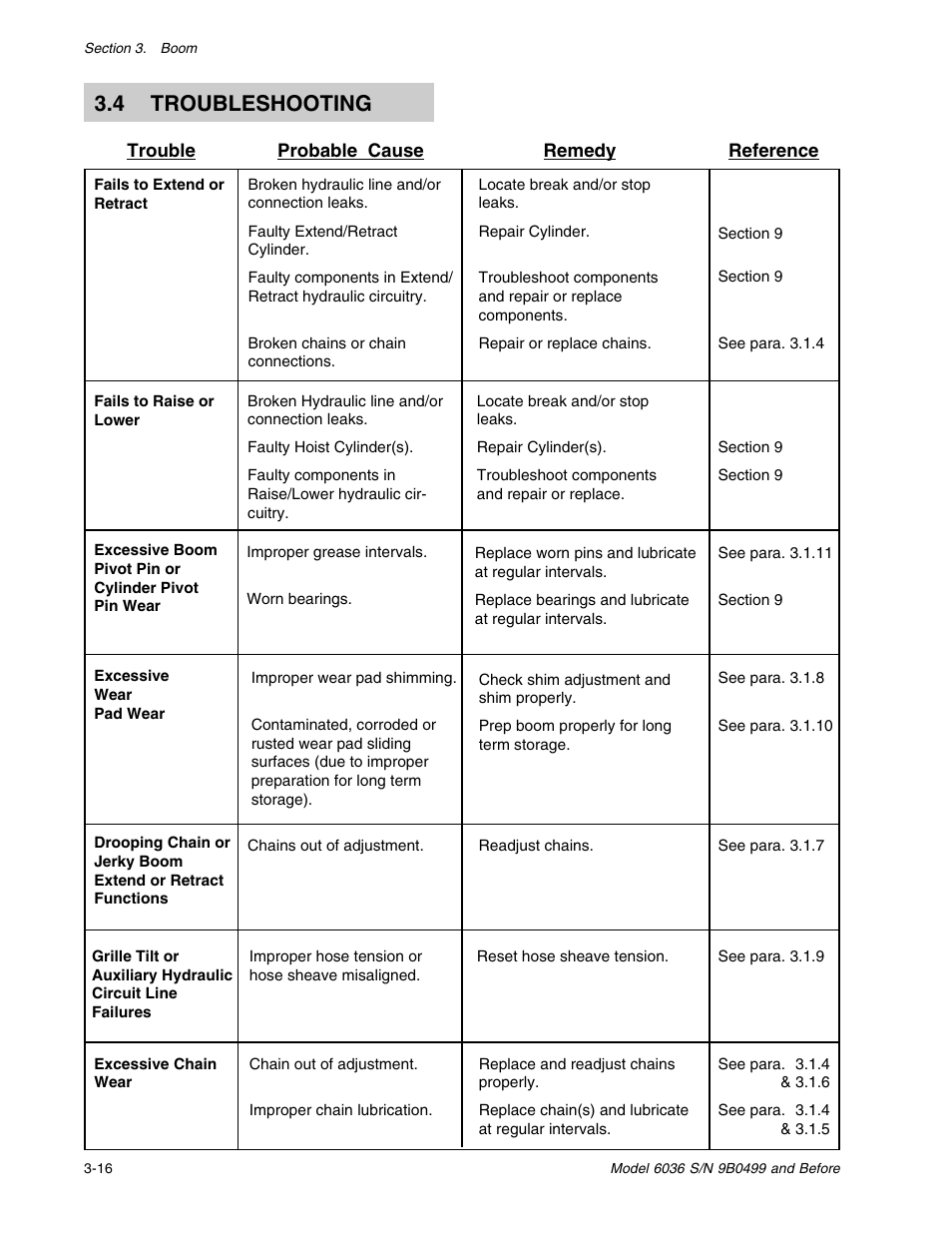 4 troubleshooting | SkyTrak 6036 Service Manual User Manual | Page 34 / 280
