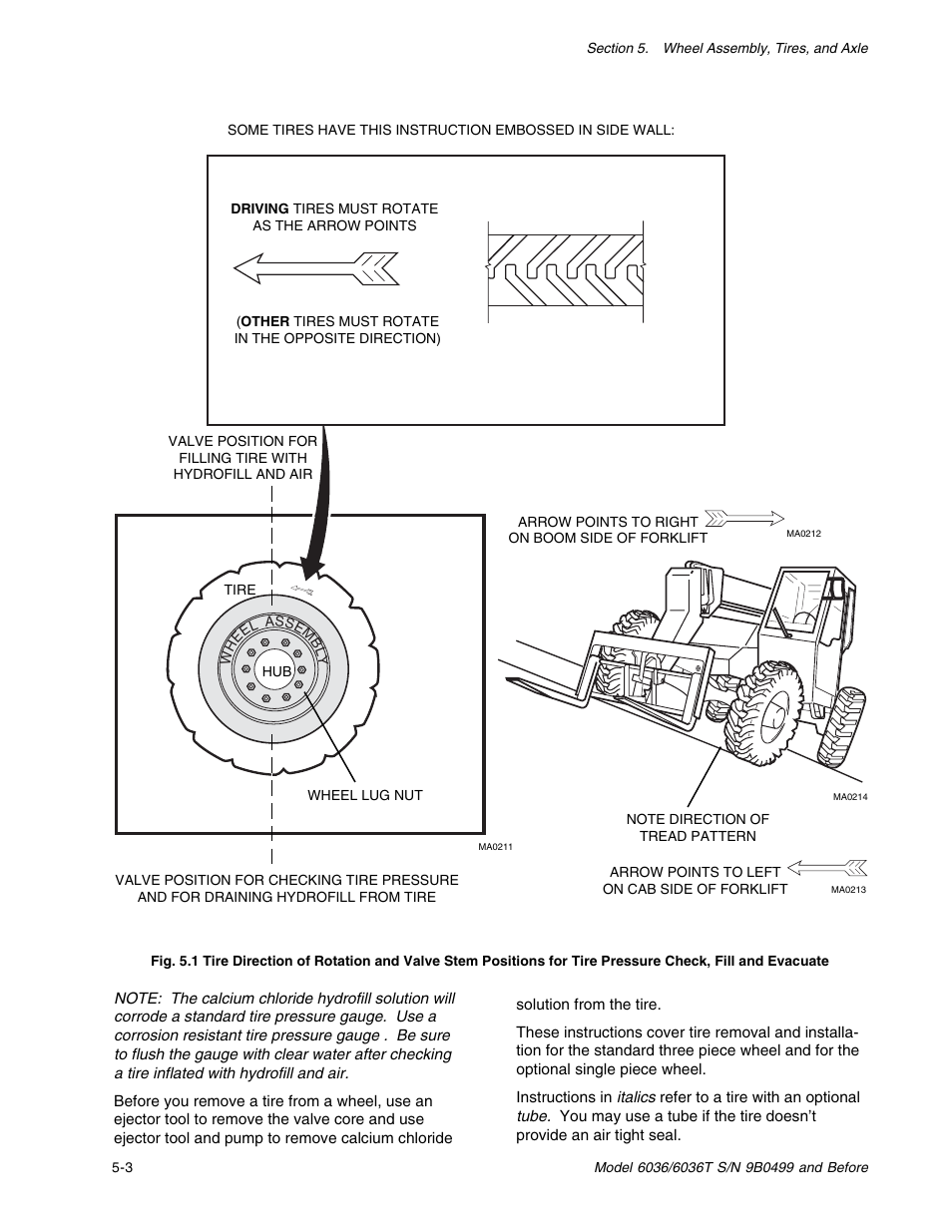 SkyTrak 6036 Service Manual User Manual | Page 48 / 280