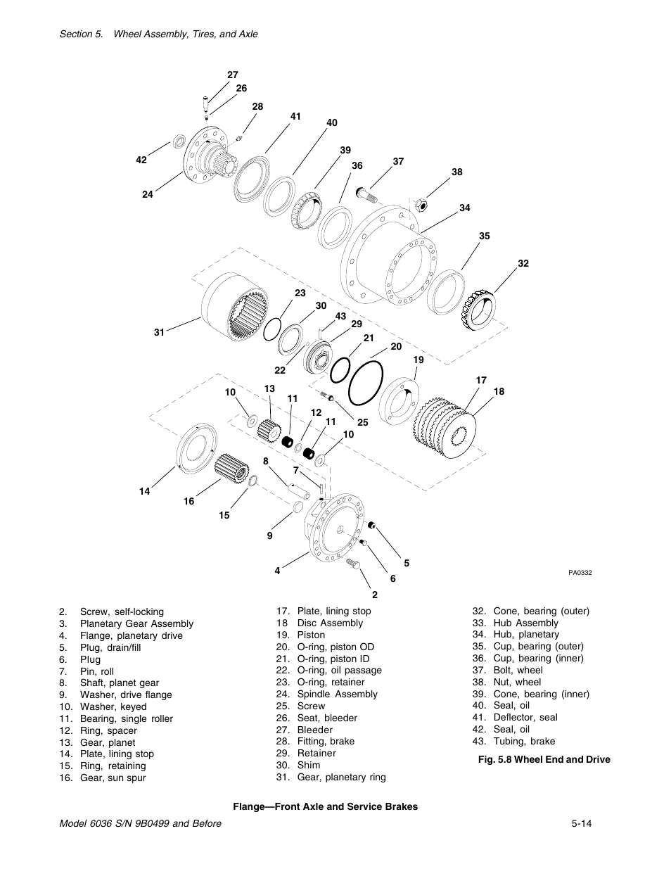 SkyTrak 6036 Service Manual User Manual | Page 59 / 280