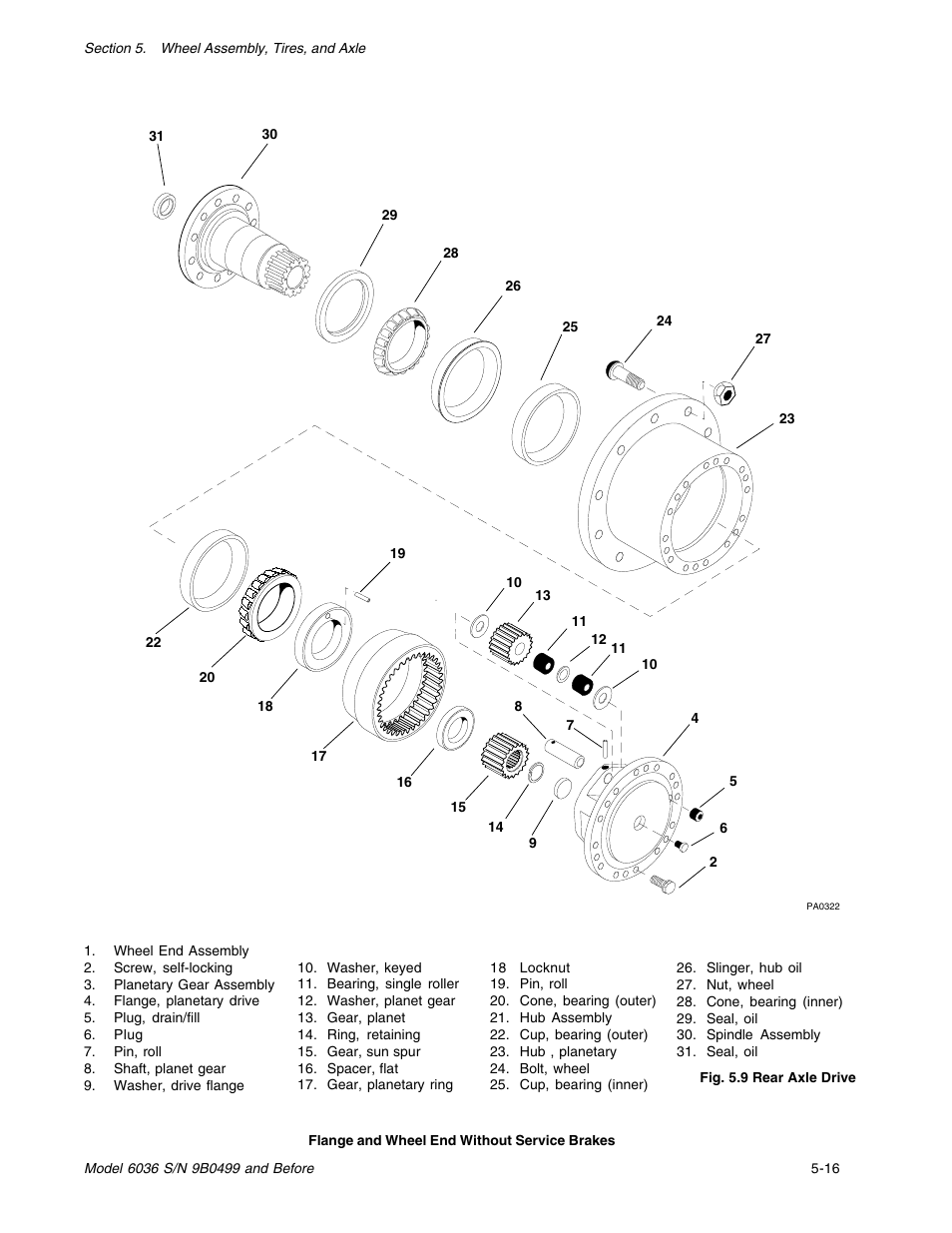 SkyTrak 6036 Service Manual User Manual | Page 61 / 280