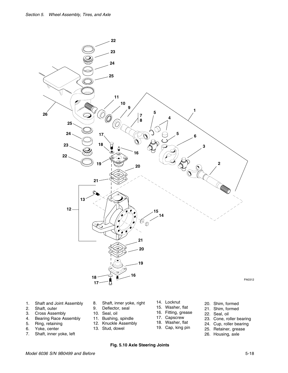 SkyTrak 6036 Service Manual User Manual | Page 63 / 280