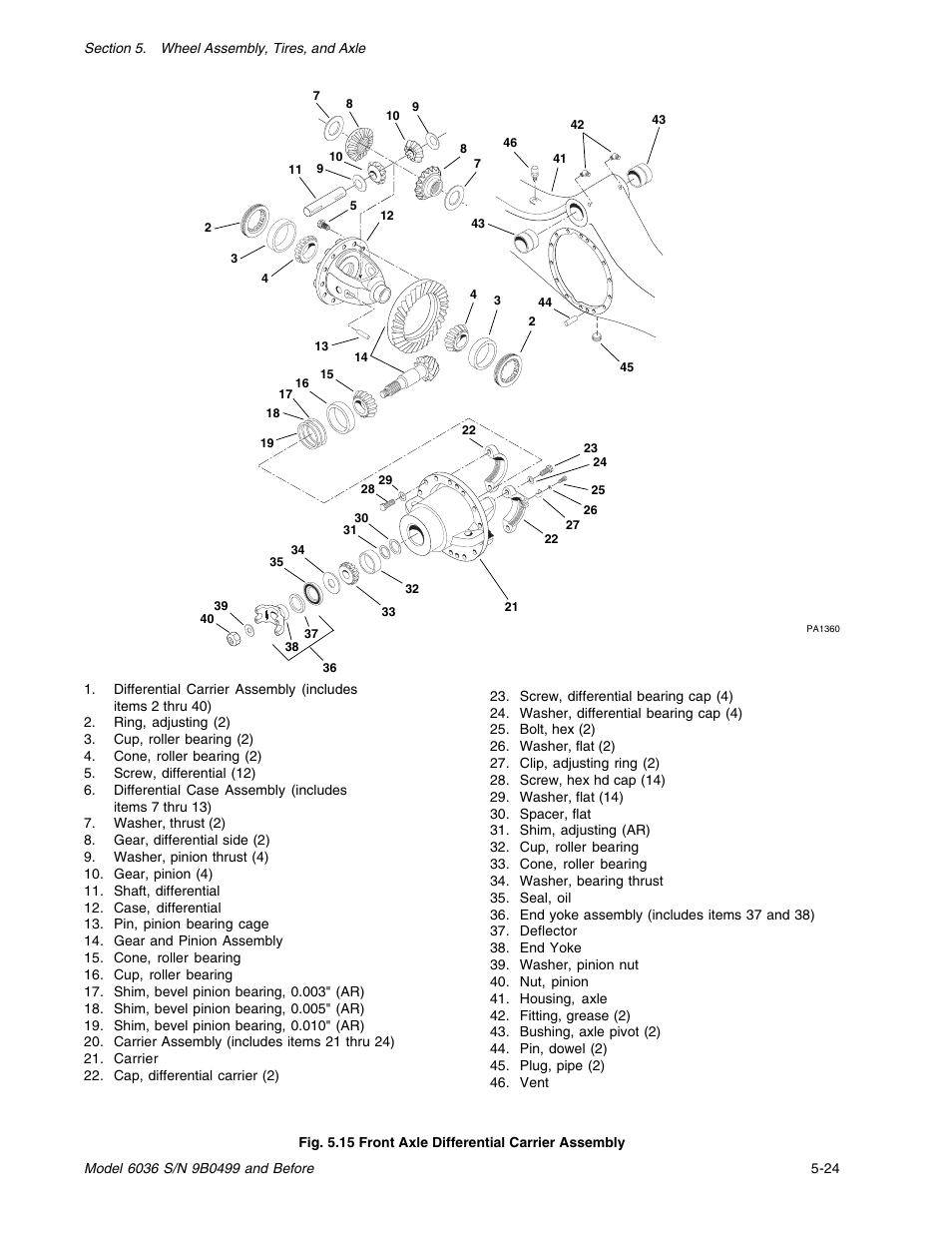 SkyTrak 6036 Service Manual User Manual | Page 69 / 280