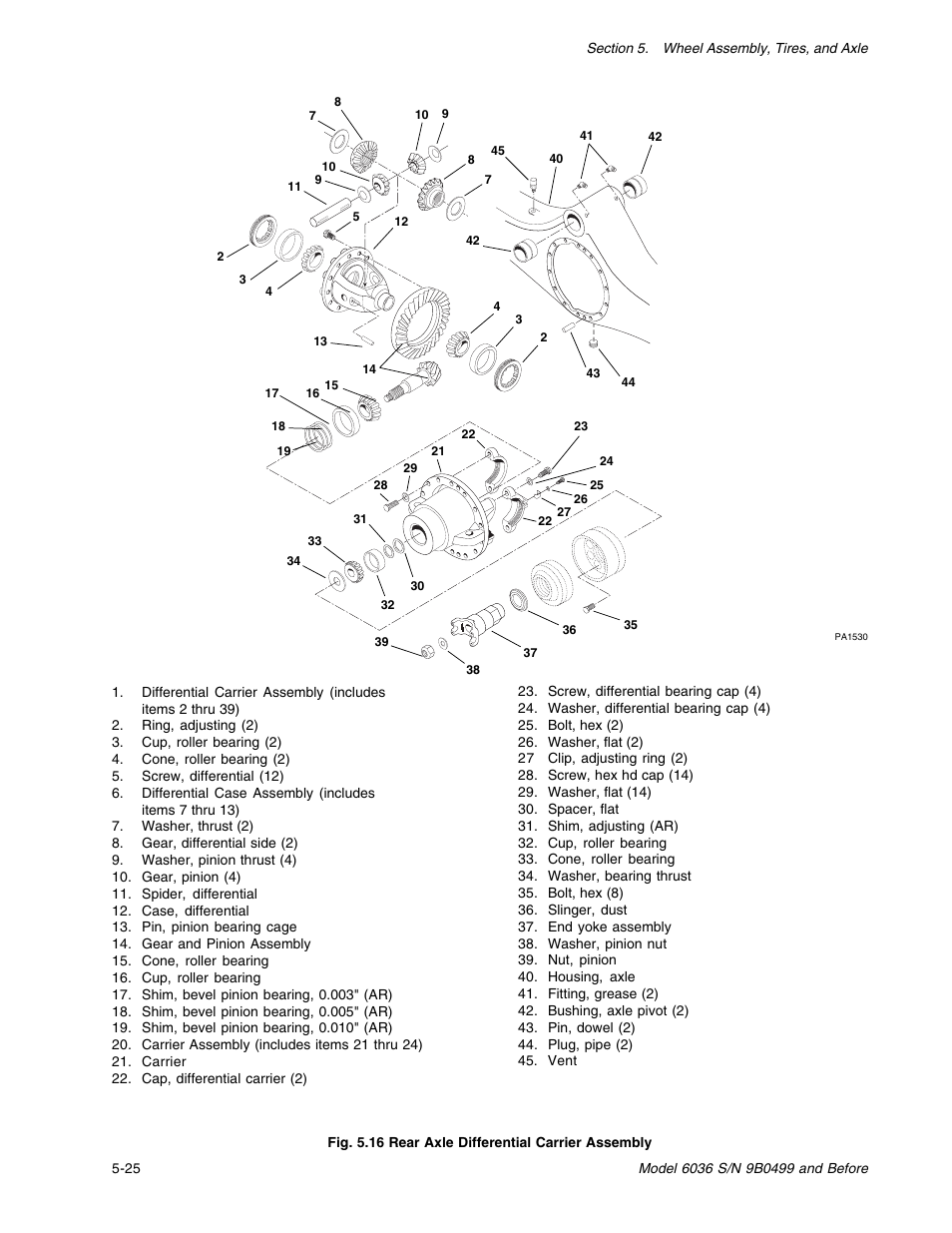SkyTrak 6036 Service Manual User Manual | Page 70 / 280