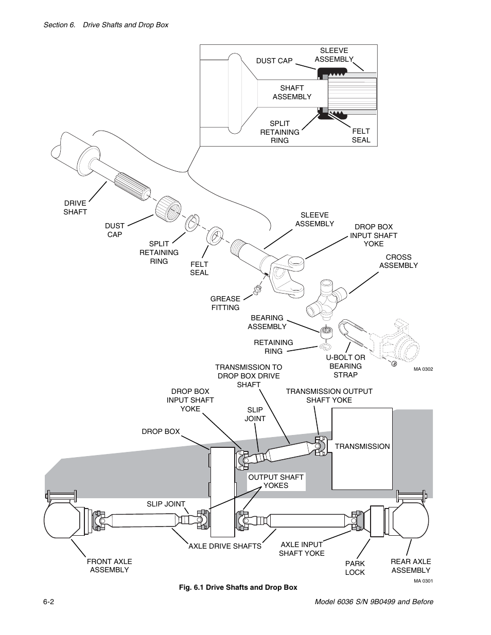 SkyTrak 6036 Service Manual User Manual | Page 76 / 280