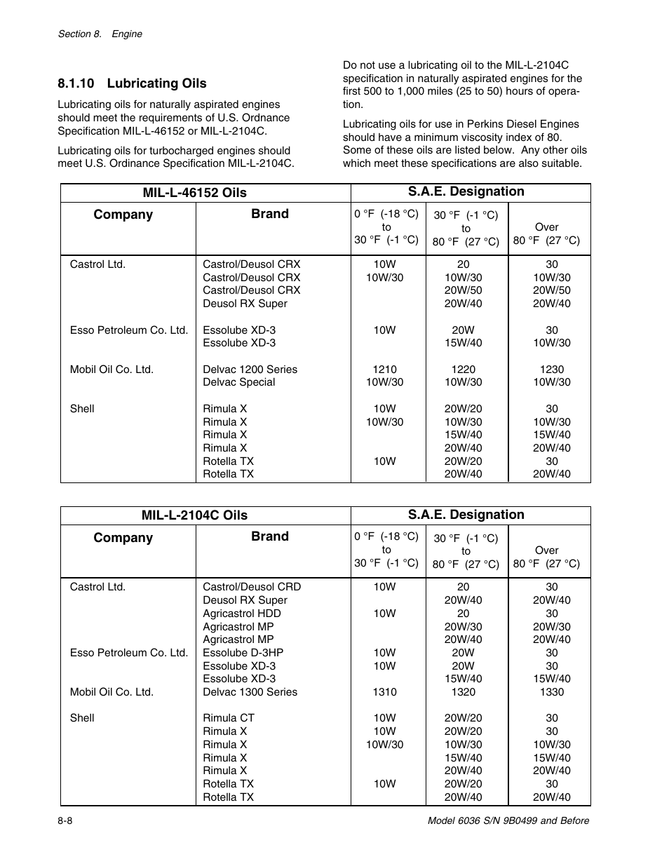 SkyTrak 6036 Service Manual User Manual | Page 94 / 280