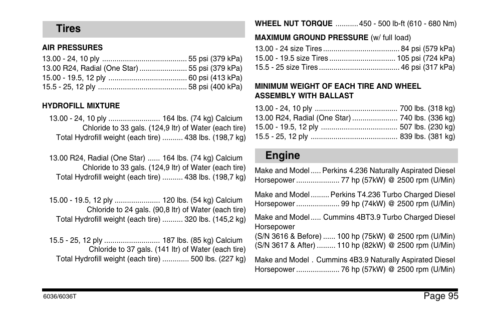 Tires, Engine | SkyTrak 6036 Operation Manual User Manual | Page 101 / 110