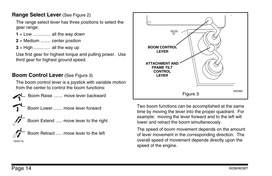 Page 14, Range select lever, Boom control lever | SkyTrak 6036 Operation Manual User Manual | Page 20 / 110