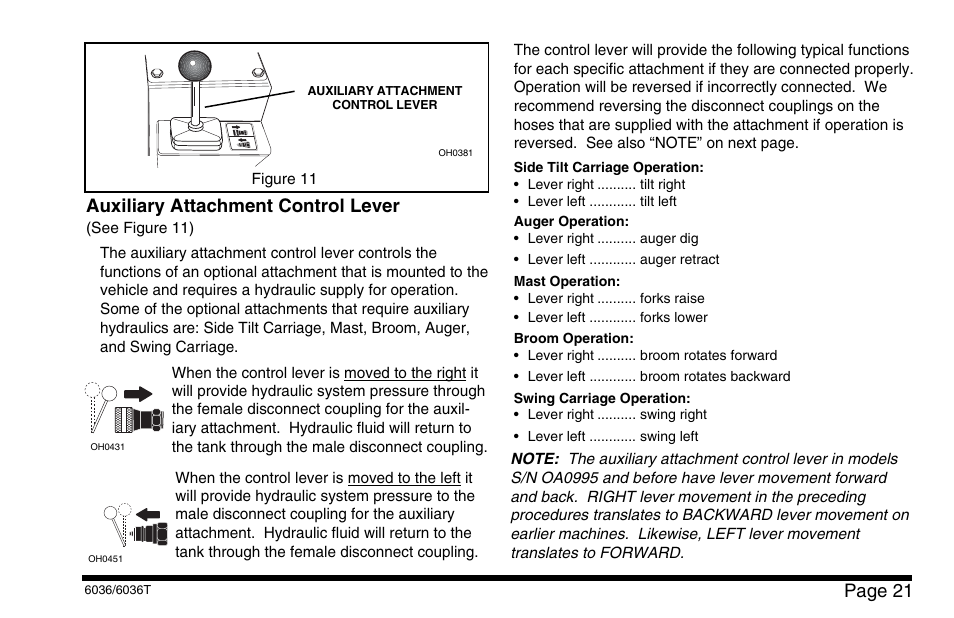 Page 21, Auxiliary attachment control lever | SkyTrak 6036 Operation Manual User Manual | Page 27 / 110
