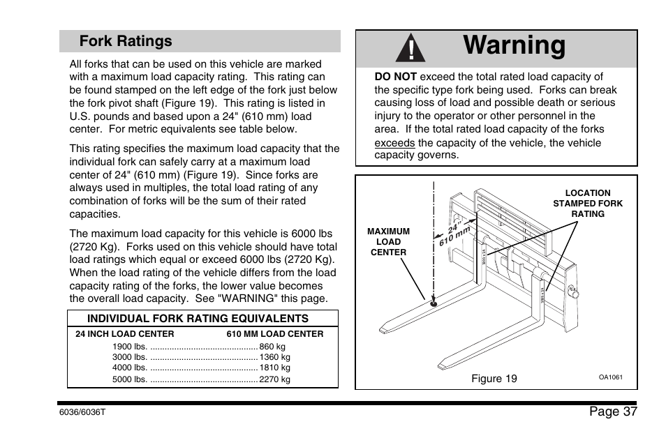 Warning, Fork ratings, Page 37 | SkyTrak 6036 Operation Manual User Manual | Page 43 / 110