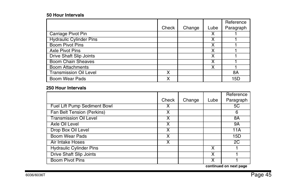 SkyTrak 6036 Operation Manual User Manual | Page 51 / 110
