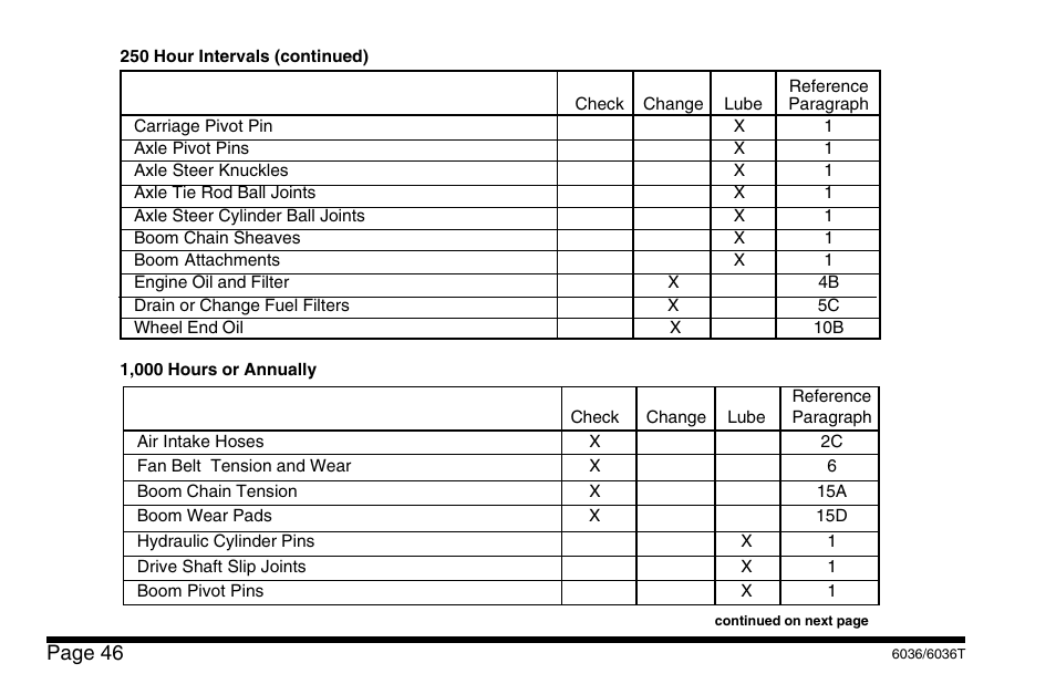 SkyTrak 6036 Operation Manual User Manual | Page 52 / 110