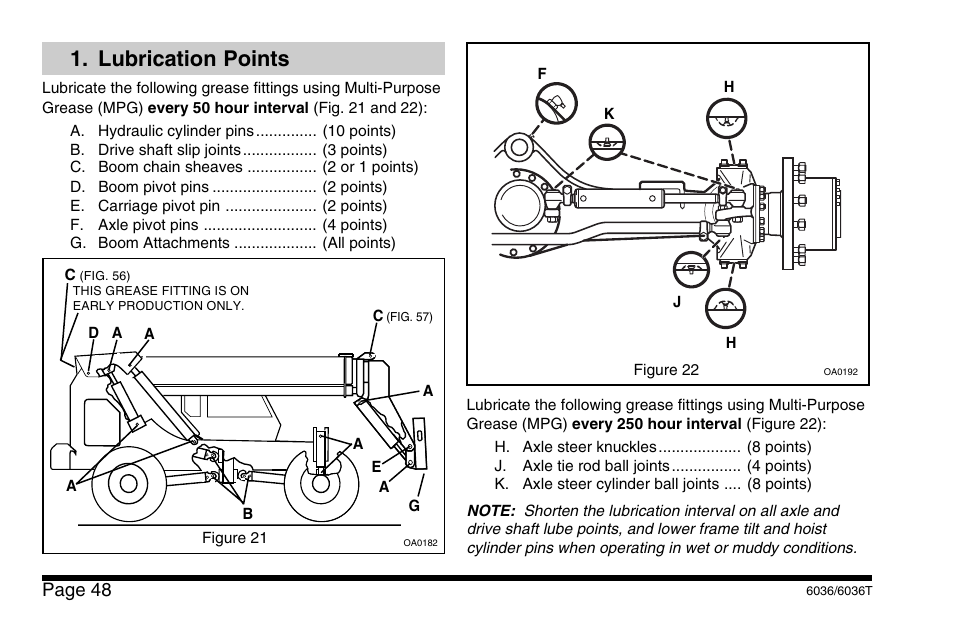 Lubrication points, Page 48 | SkyTrak 6036 Operation Manual User Manual | Page 54 / 110