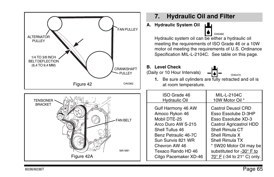 Hydraulic oil and filter, Page 65 | SkyTrak 6036 Operation Manual User Manual | Page 71 / 110
