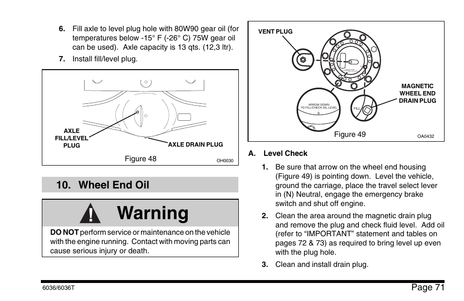 Warning, Wheel end oil, Page 71 | SkyTrak 6036 Operation Manual User Manual | Page 77 / 110