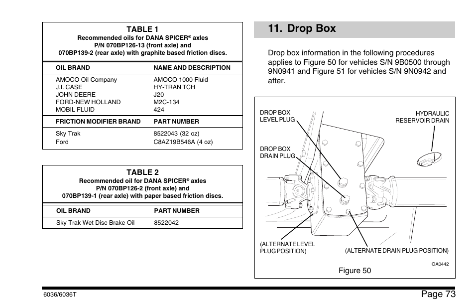 Drop box, Page 73, Table 1 | Table 2 | SkyTrak 6036 Operation Manual User Manual | Page 79 / 110
