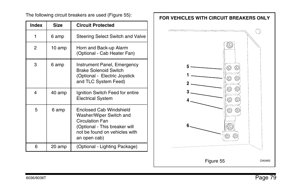 SkyTrak 6036 Operation Manual User Manual | Page 85 / 110
