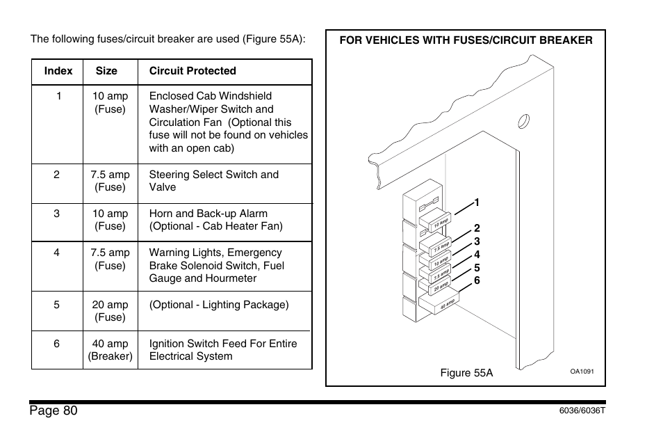 Page 80 | SkyTrak 6036 Operation Manual User Manual | Page 86 / 110