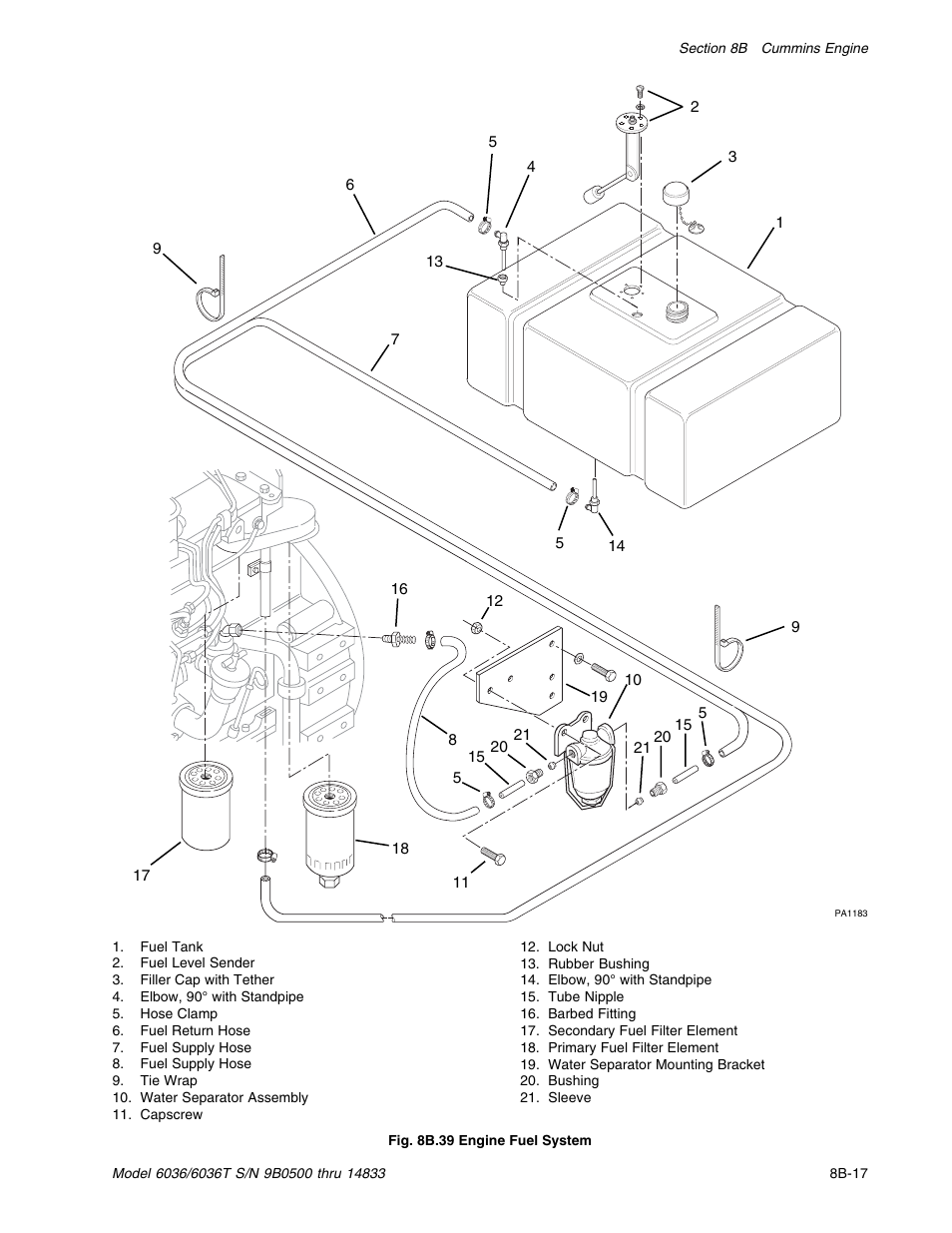 SkyTrak 6036 Service Manual User Manual | Page 137 / 342