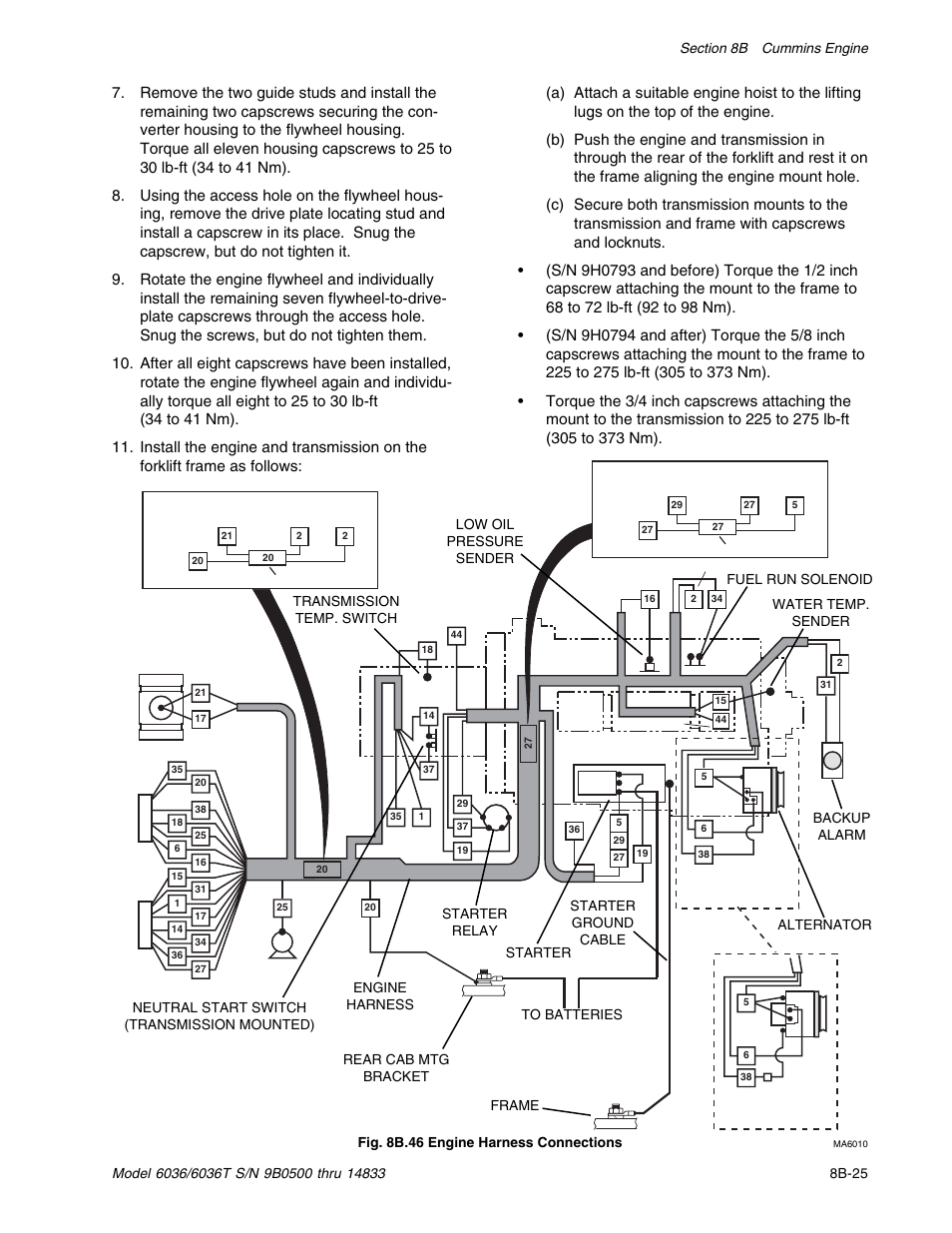 SkyTrak 6036 Service Manual User Manual | Page 145 / 342