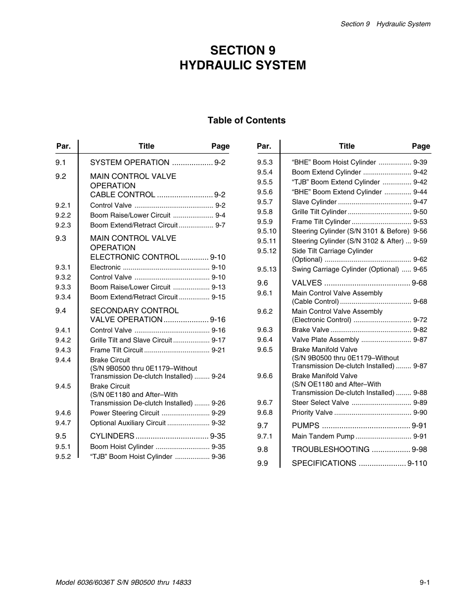 SkyTrak 6036 Service Manual User Manual | Page 151 / 342