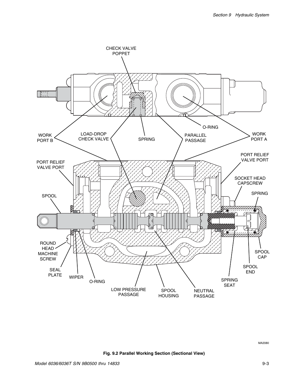 SkyTrak 6036 Service Manual User Manual | Page 153 / 342