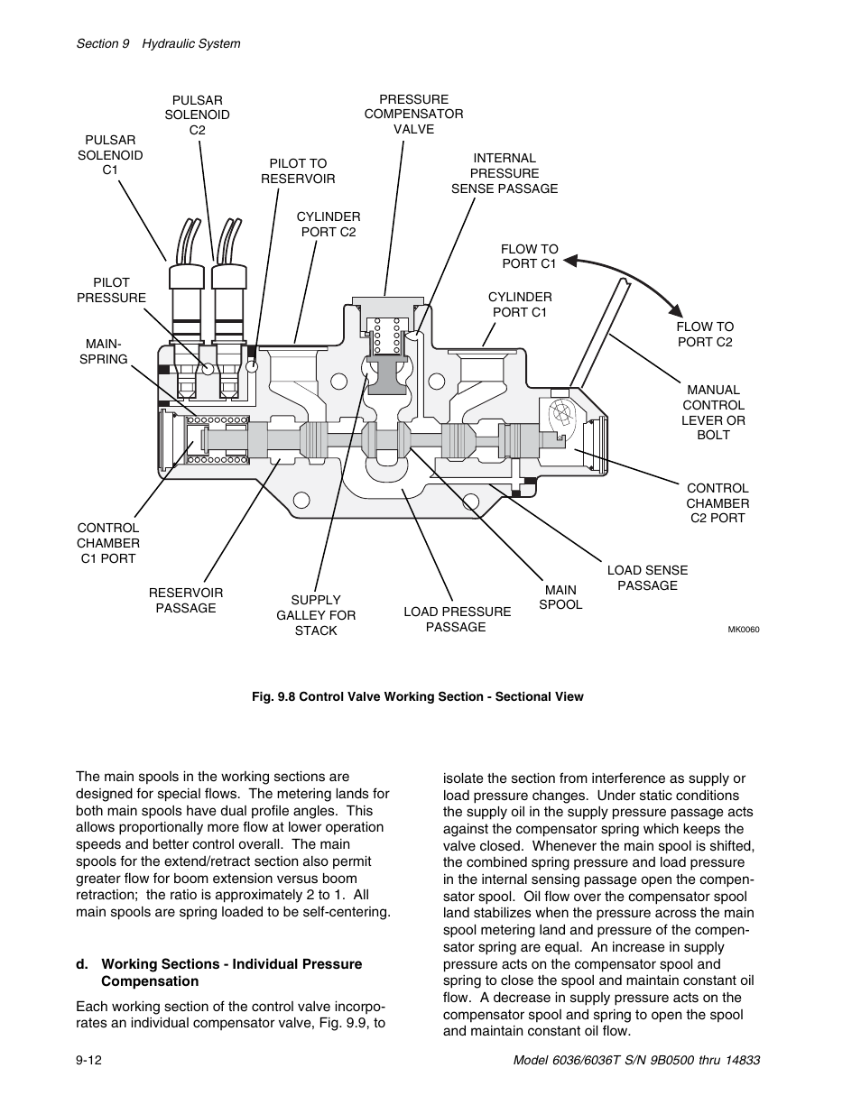 SkyTrak 6036 Service Manual User Manual | Page 162 / 342
