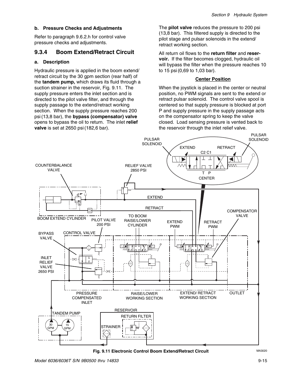 4 boom extend/retract circuit | SkyTrak 6036 Service Manual User Manual | Page 165 / 342