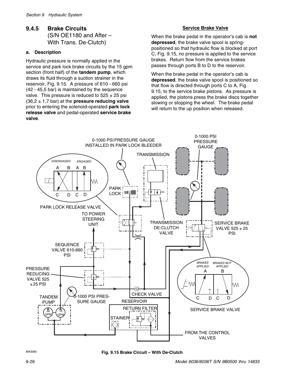 SkyTrak 6036 Service Manual User Manual | Page 176 / 342