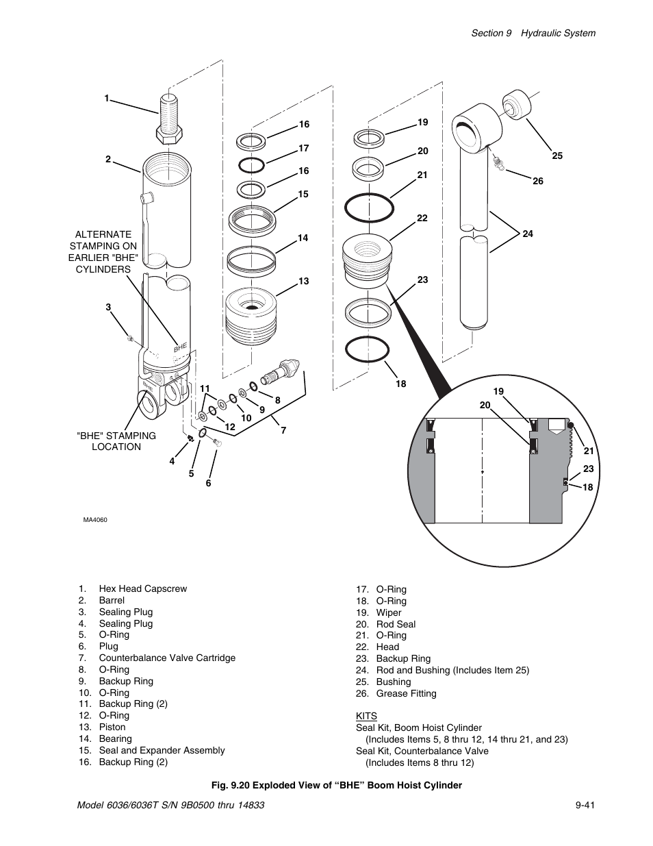 SkyTrak 6036 Service Manual User Manual | Page 191 / 342