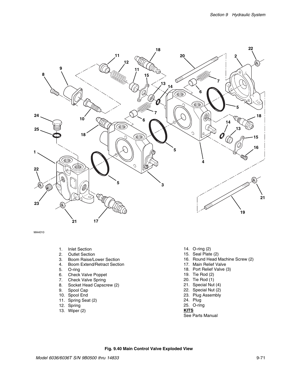 SkyTrak 6036 Service Manual User Manual | Page 221 / 342
