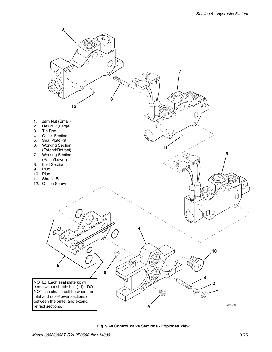 SkyTrak 6036 Service Manual User Manual | Page 225 / 342