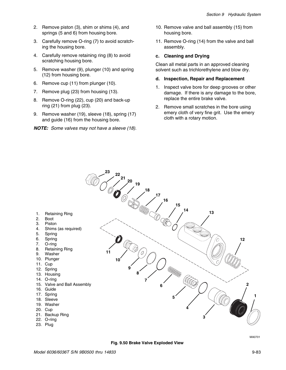 SkyTrak 6036 Service Manual User Manual | Page 233 / 342