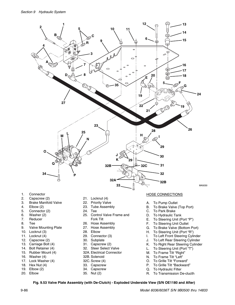 SkyTrak 6036 Service Manual User Manual | Page 236 / 342
