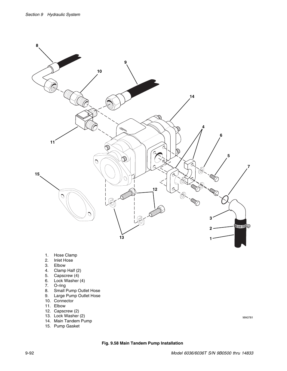 SkyTrak 6036 Service Manual User Manual | Page 242 / 342