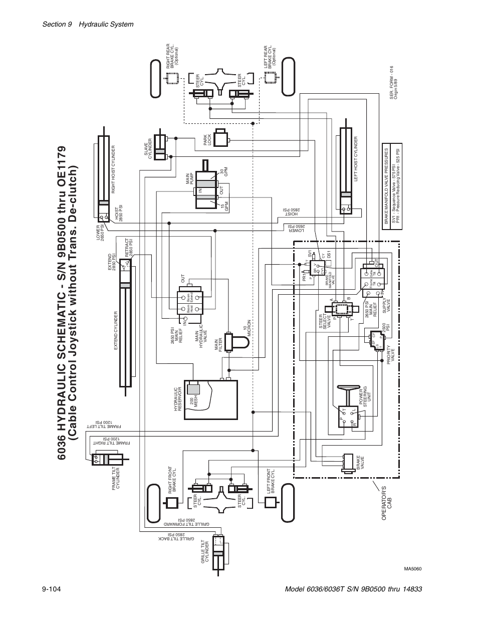 SkyTrak 6036 Service Manual User Manual | Page 254 / 342
