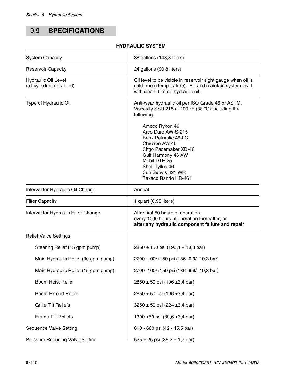 9 specifications | SkyTrak 6036 Service Manual User Manual | Page 260 / 342