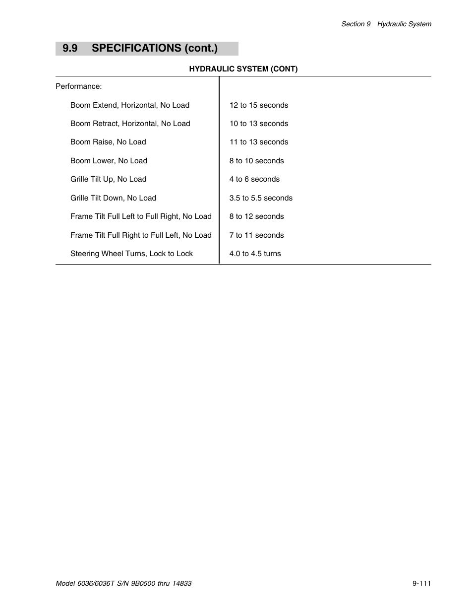 9 specifications (cont.) | SkyTrak 6036 Service Manual User Manual | Page 261 / 342