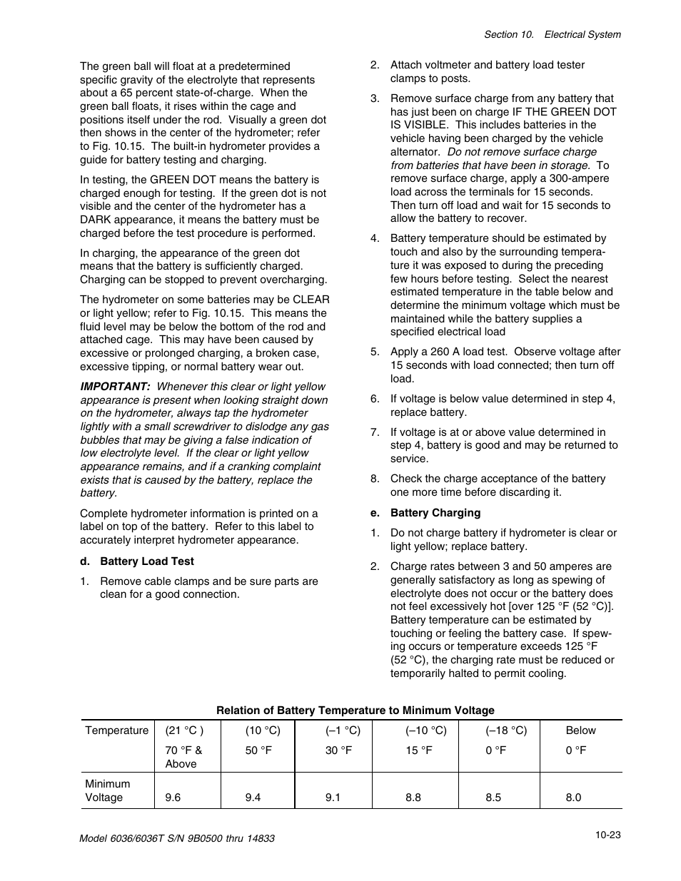 SkyTrak 6036 Service Manual User Manual | Page 285 / 342