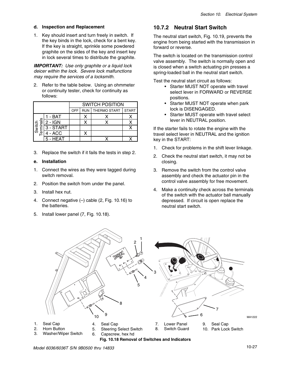 2 neutral start switch | SkyTrak 6036 Service Manual User Manual | Page 289 / 342