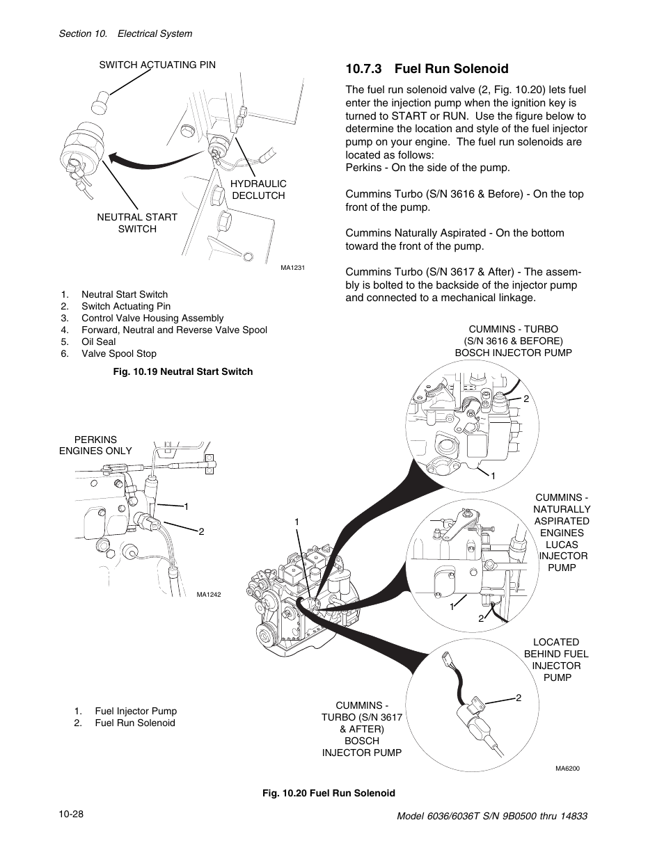 3 fuel run solenoid | SkyTrak 6036 Service Manual User Manual | Page 290 / 342