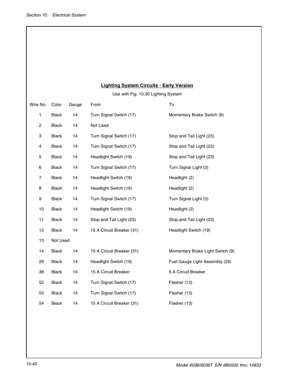 SkyTrak 6036 Service Manual User Manual | Page 302 / 342